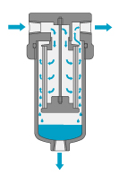 Coalescing Filters